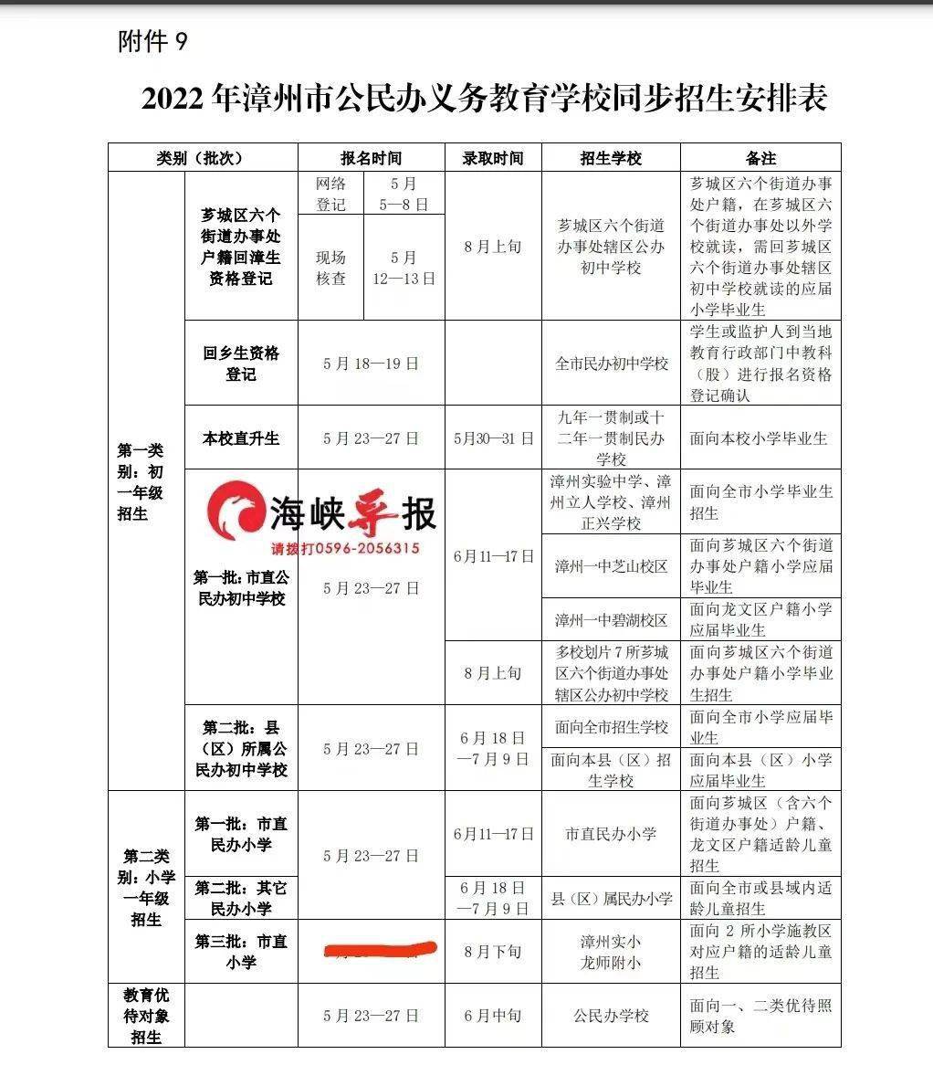 2022漳州市义务教育中小学网上报名台zzzsgl.fjzzedu.cn(图2)